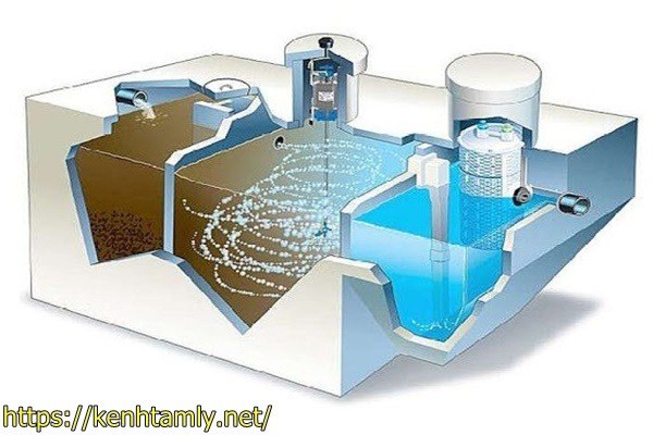 xử l&yacute; nước thải y tế bằng phương ph&aacute;p AAO