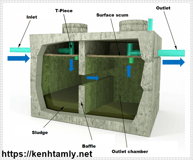 ống tho&aacute;t kh&iacute; nh&agrave; vệ sinh