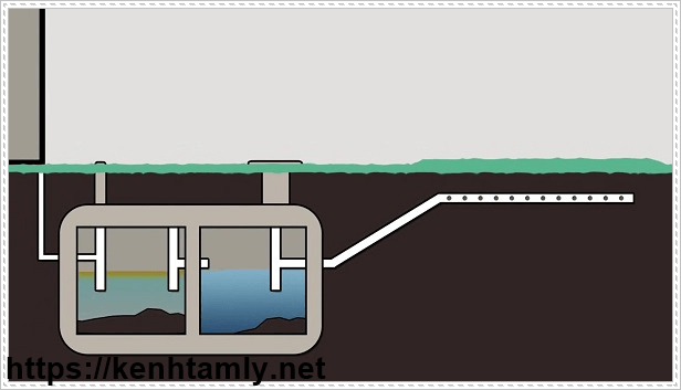 ống tho&aacute;t kh&iacute; nh&agrave; vệ sinh dựa tr&ecirc;n s&acirc;n nh&agrave;