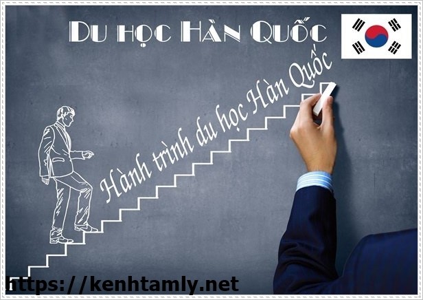 lên lập kế hoạch học tiếng Hàn tại nhà