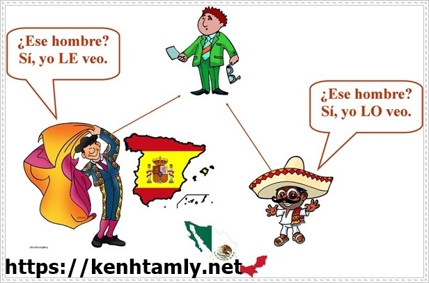 C&aacute;ch học ph&aacute;t &acirc;m tiếng T&acirc;y Ban Nha đ&uacute;ng chuẩn hiệu quả